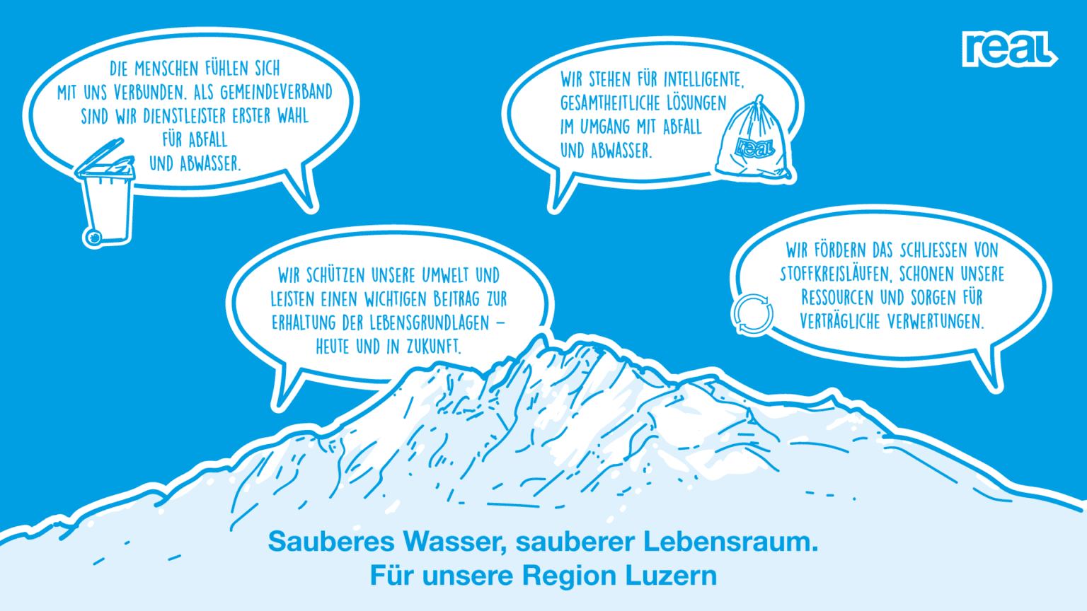 Leitbild REAL Luzern, Sauberes Wasser, sauberer Lebensraum für unsere Region Luzern